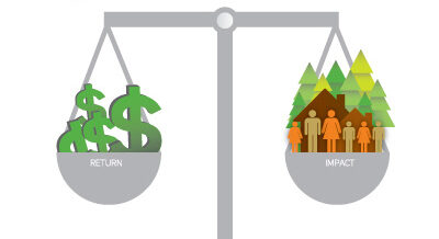 [The New Pioneers case] Acumen Fund – Putting focus on the social return on investment