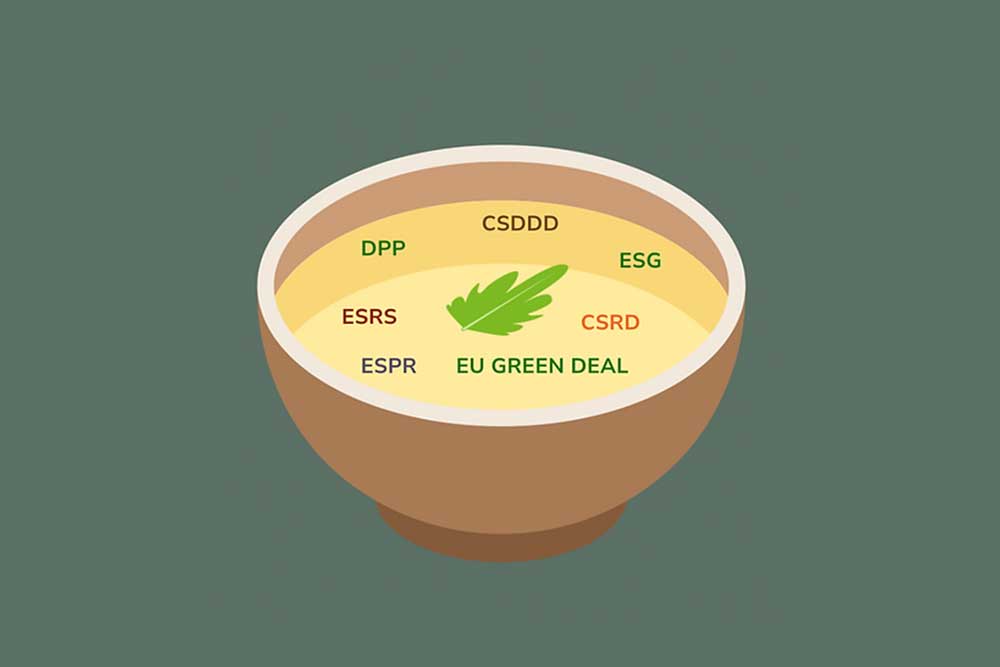 Webinar: Lær at tale ESG