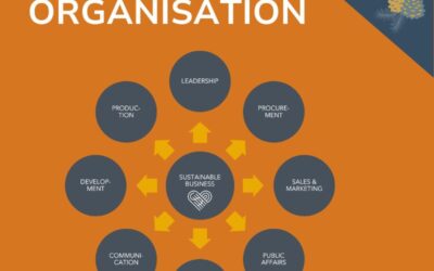 Webinar: Getting ESG into the Heart of Your Organisation