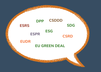 Learn to speak ESG: An Essential Guide & Glossary for Sustainable Business