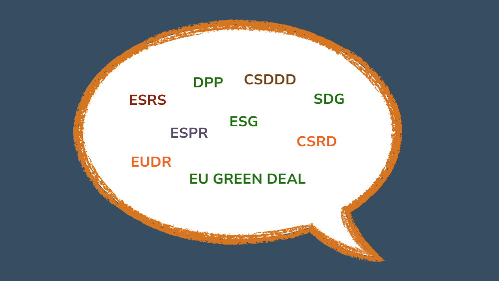 Learn to speak ESG: An Essential Guide & Glossary for Sustainable Business