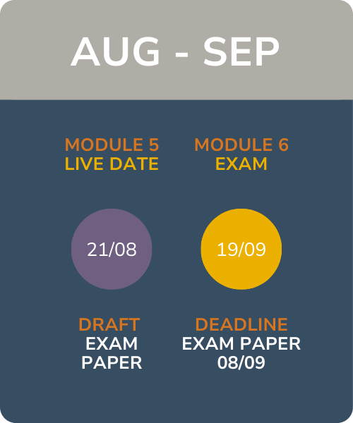 Course dates in August - September 2025